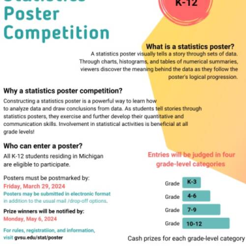 Statistics Poster Competition 2024